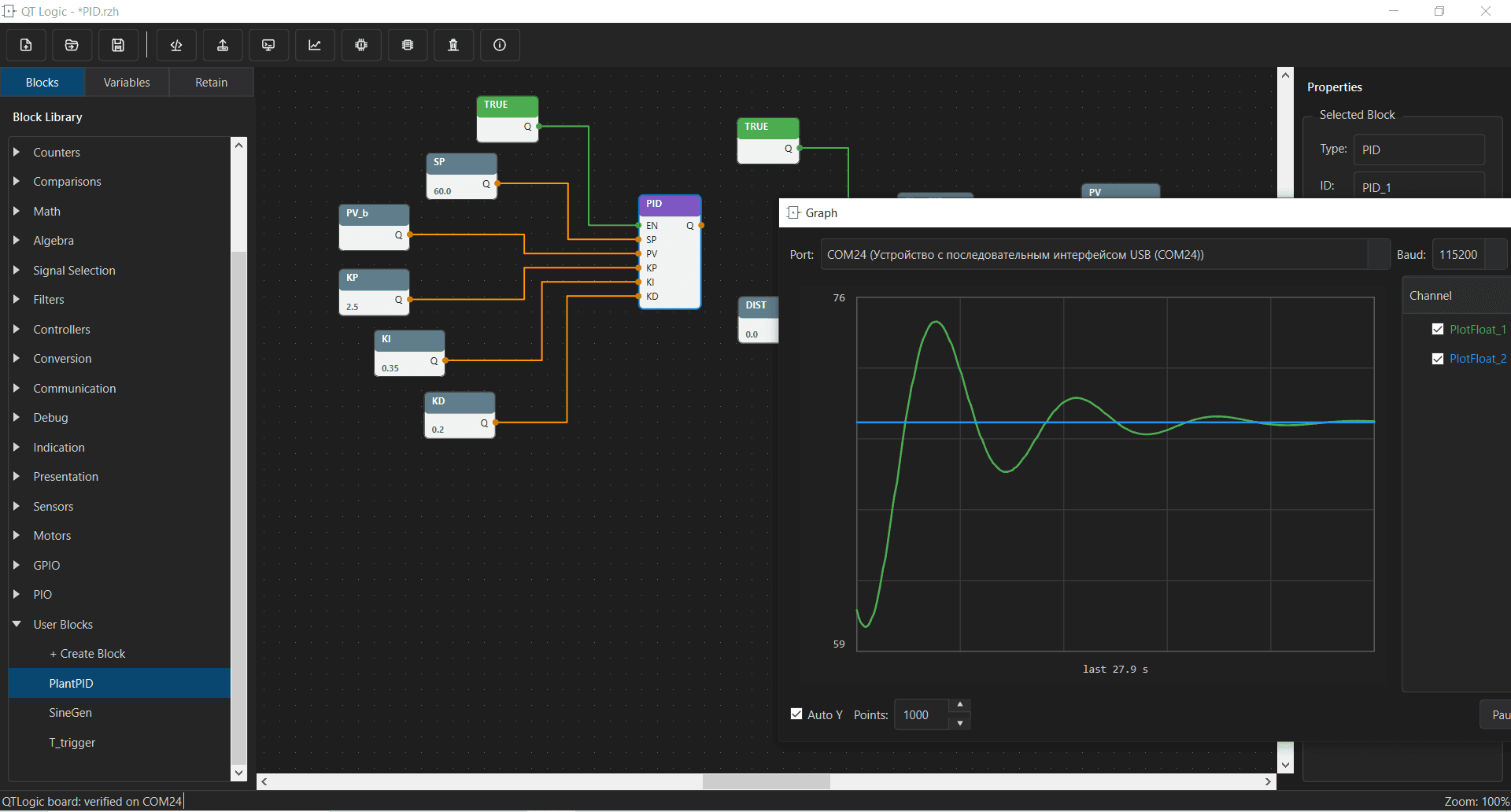 QTLogic functional block diagram programming interface
